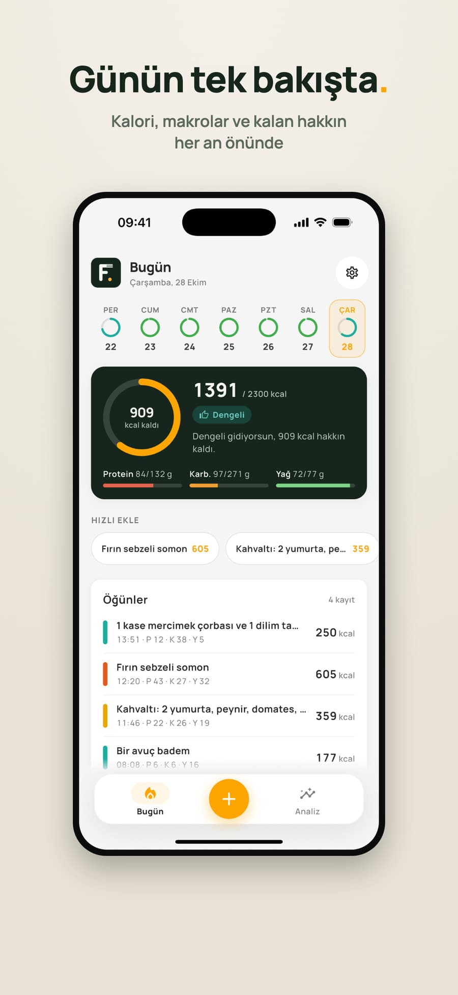 Fitcal AI – Today